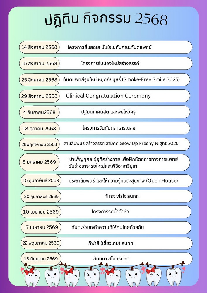 กิจกรรม
